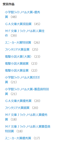 honto 新人賞の受賞作品へのリンクあり